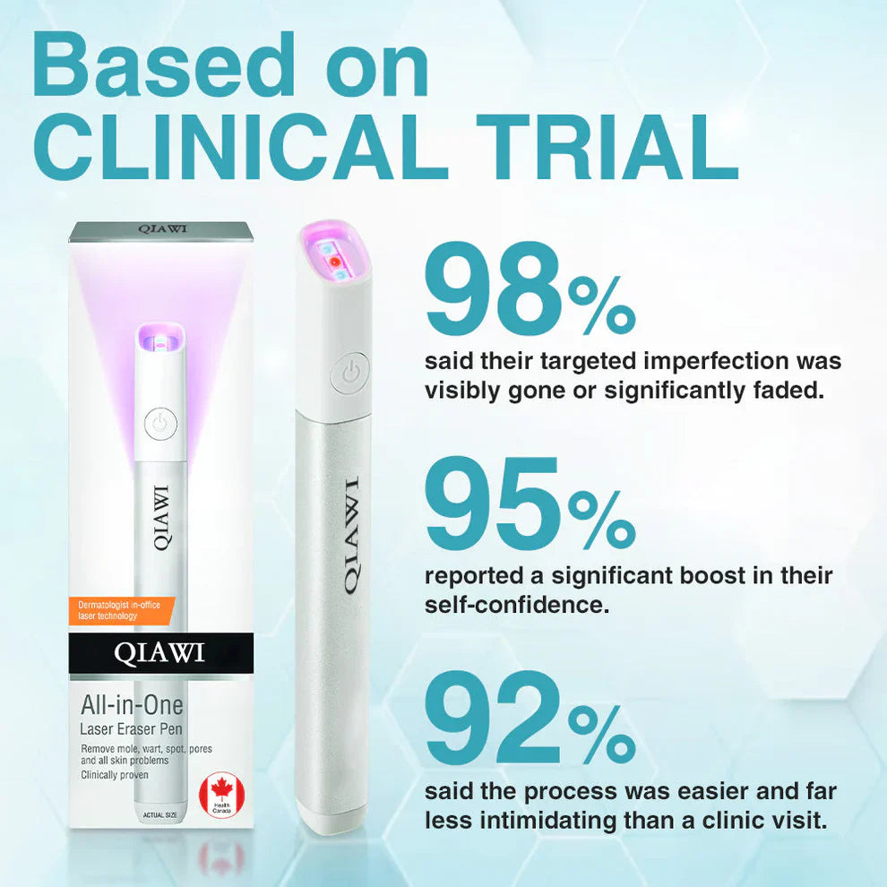 🔥First 100 :2nd ltem 60% Off🔥All-in-One CO₂ Laser Eraser Pen | Removes Moles, Warts, Skin Flaws & Pigmentation