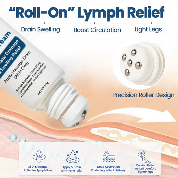 🔥First 100 :2nd ltem 60% Off🔥Roll-On Pump Cream for Lymphatic Drainage & Swelling Relief