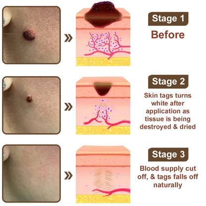 🔥First 100 :2nd ltem 60% Off🔥Black Rice Soothing Repair Cream