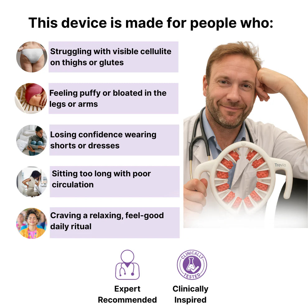 🔥Limited Time 50% OFF🔥 Cellulite Muscle Massager Roller for Men & Women | High-Density Polypropylene Skin Friendly Material |