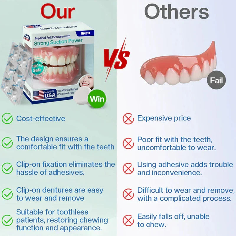 🔥First 100 :2nd ltem 60% Off🔥Dresfa® Medical Full Denture with Strong Suction ✅ Made and Shipped from the USA🍀
