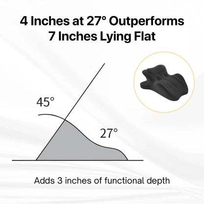 Hot Sale🔥Dresfa Sweet Spot Pillow